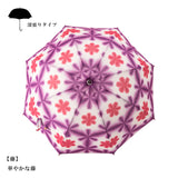 Kadono Bleached Dyeing Co., Ltd. parasol Modern Japanese parasol, Wisteria Cotton Women JAPAN